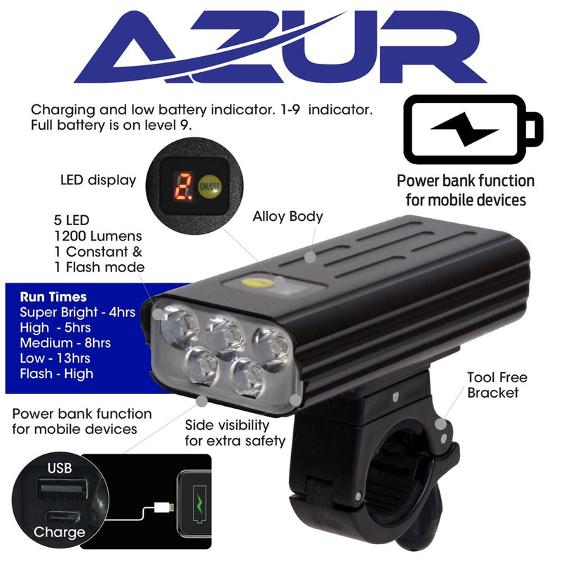 Azur Aurora 1200 Lumens With Power Bank Head Light USB Rechargeable
